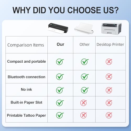 Image of NETUM P801X Portable Thermal Printer, Wireless Bluetooth & Inkless, Smudge Free Printing, Supports 8.5 inchx11 inch US Letter & A4, for iOS, Android & PC, Home Office, Travel, Mobile Printing, Black