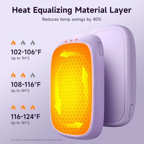 Bearwind Electric Hand Warmers Rechargeable - 2 Pack Magnetic Pocket Heater Handwarmers with AI Chips, Portable Hunting Gear, Reusable Winter Essentials, Gift Ideas for Men, Women, Outdoor (Purple) - image 4