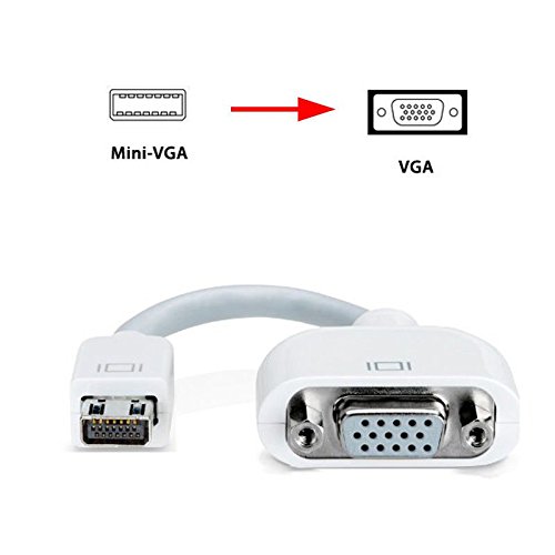 SANOXY Compatible for Apple Mini-VGA to VGA Adapter for iBook eMac and iMac G4
