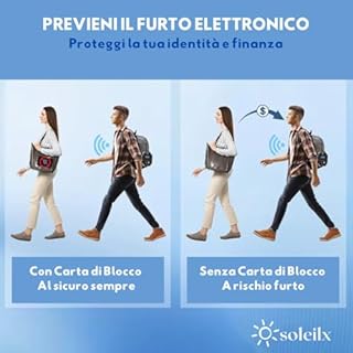 soleilx Carte di Blocco RFID/NFC – 2 Pezzi Schermatura Contactless per Carte di Credito, Bancomat, Passaporto e Documenti d’Identità – Protezione Portafoglio contro lettura non autorizzata (nero/blu)