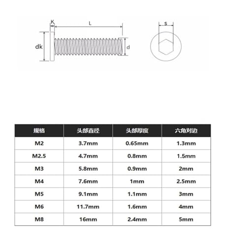 Vis M8 en acier inoxydable 304 pour assemblages durables et précis - 2