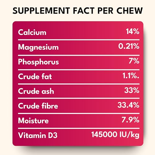 Image of Petroyale Calcium Chews for Dogs - Calcium Supplement for Dogs with Multivitamins - Dog Calcium Tablets for Strong Bones, Joints & Teeth - Calcium for Dog Soft Chew - 50 Chewable Soft Chews