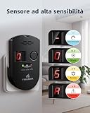 Zoom IMG-1 firlarm rilevatore di fughe gpl Zoom IMG-1 firlarm rilevatore di fughe gpl