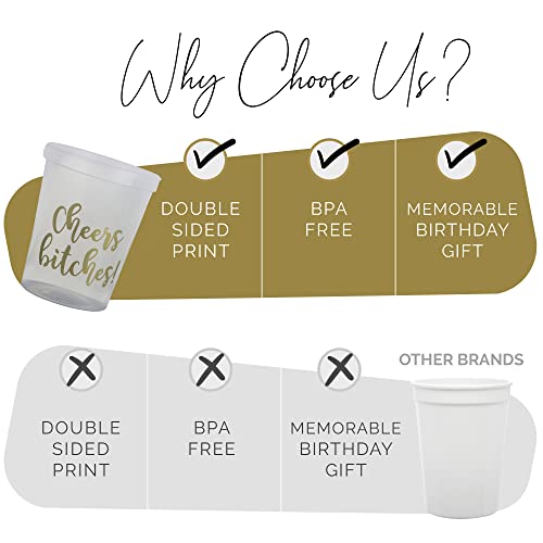 Cheers Bitches! Party Cups, 16Oz - Set Of 12 Perfect Birthday Party Cups, Bachelorette Party Cups Or Any Occasion (Clear) #TOP7