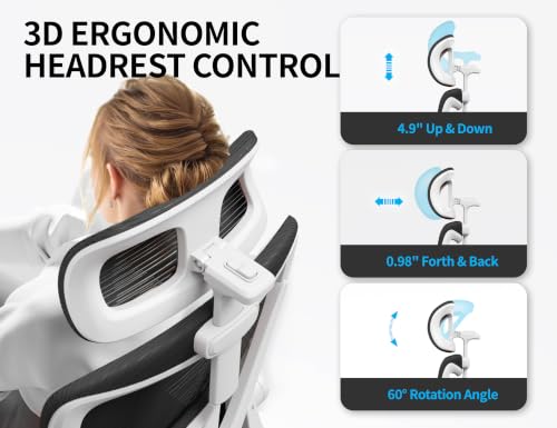 Image of Ergonomic Office Chair: Mesh Desk Chair Comfy with Headrest& Lumbar Support