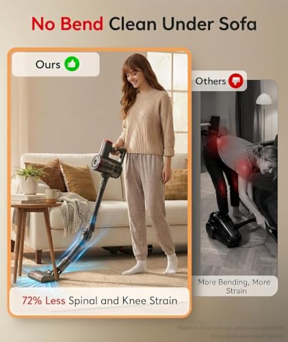 Image of RONEAIR Cordless Vacuum Cleaner 40Kpa 45Min 6-in-1 Self-Standing