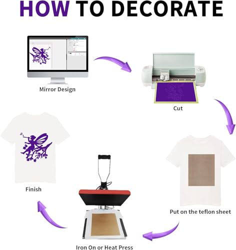 Image of HTVRONT HTV Heat Transfer Vinyl Bundle: 24 Pack 12 inchx12 inch Purple Iron on Vinyl Sheets for T-Shirt (1 PTFE Sheet Included), Purple PU HTV Vinyl Easy to Cut & Weed for Heat Design