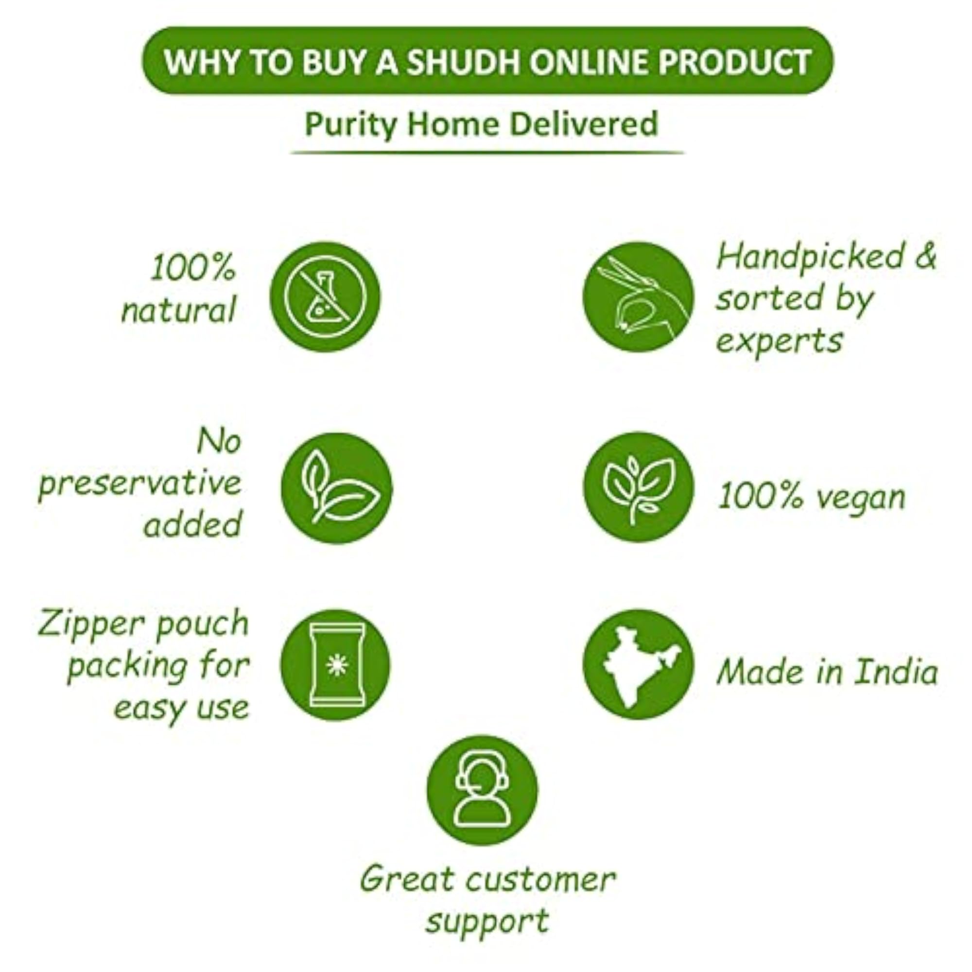Shudh Online Harad Powder, 250 Grams