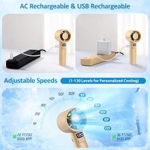 Image of One94Store Handheld Rechargeable Fan, Portable Mini Electric Fan with 1200mAh Battery, 120 Speed Levels with Long-Press Speed Control, Personal Fan for Travel, Office & Home, Blaze Gold