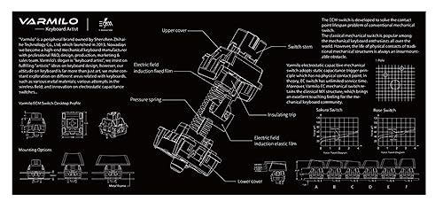 Varmilo ����f�X�N�}�b�g ���J�j�J���X�C�b�` �X�e�b�`�G�b�W �S����