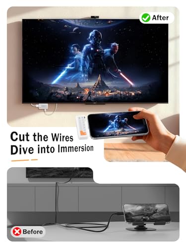 Lemorele Wireless USB C Transmitter and Receiver, 50M Plug&Play 5G HDMI Funkübertragung for Streaming Video Audio from USB-C i-Phone/Tablet/Laptop/PC to Monitor/Projector