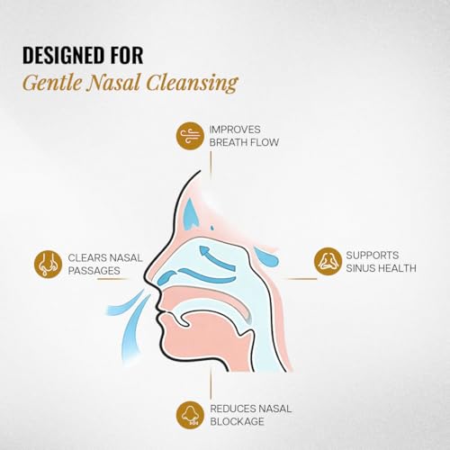 Image of Wiselife Ayurvedic Neti (Set of 10) Yoga Nasal Cleansing Tool for Neti Kriya, Improves Breathing & Sinus Relief, Reusable & Flexible Nasal Cleaning Thread (Sutra Neti)
