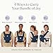 Ergobaby Omni Deluxe Baby Carrier Newborn to Toddler - Breathable Baby Carriers for Summer - All-Position Carrier with Enhanced Lumbar Support & Airflow (7-45 Pounds), Cotton, Midnight Blue