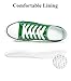 Canvas Shoes for Women Casual Low Top Sneakers, Womens Fashion Classic Lace Up Walking Shoes for Everyday Wear Green