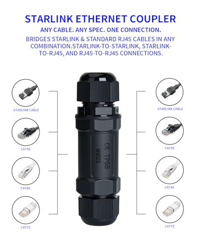 Starlink Ethernet Adapter Kit impermeable IP68 RJ45 miniatura 6