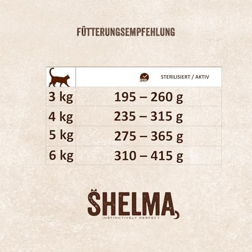 Shelma Katzen-Nassfutter Fleisch und Fisch Multipack mit den Sorten Rind, Lachs, Huhn und Kabeljau – Getreidefreies Alleinfuttermittel mit hohem Fleischanteil – 12 x 85 g (1,02 kg)