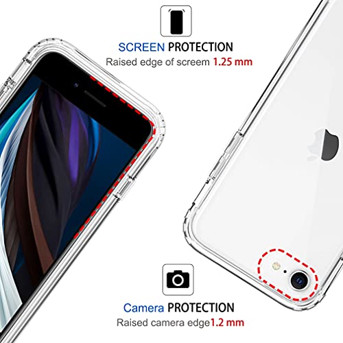 Coque iPhone 8 transparente silicone TPU pour éviter les rayures et casses - 2
