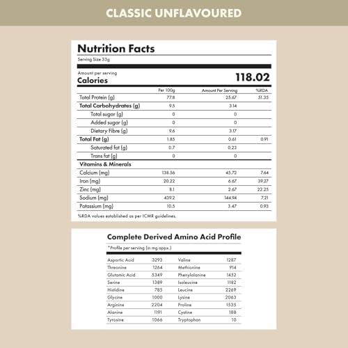 Image of Cosmix No Nonsense Plant Protein | Pea & Brown Rice Isolate | Plant Based | 26g Protein /Serving | Easy To Digest | All Essential Amino Acids- 1 kg | Classic Unflavoured - 500g (Pack of 2)