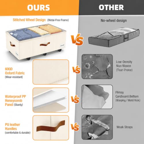 Image of Under Bed Storage with Wheels,Underbed Storage with Sturdy Sidewalls /Bottom, Clear Cover, Label and PU Handle, Rolling Under Bed Drawers for Clothes, Shoes, 11 Inch Height,Beige, 2 Pack