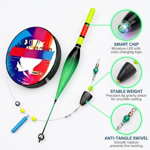 TAHJOS Flotteur de Pêche Haute Sensibilité – Bobine Haute Visibilité avec Système Anti-Enmêlement, Ligne Automatique Robuste pour Débutants et Experts – Ensemble de Pêche Complet (1 Pièce) – vue 4