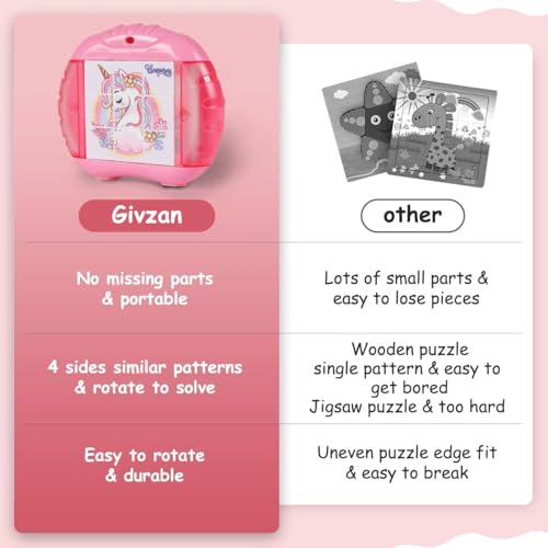 Givzan 3D Rotating Puzzles for Kids 3 4 5 6 7 8 Year Old by Givzan - Used condition - Image 6