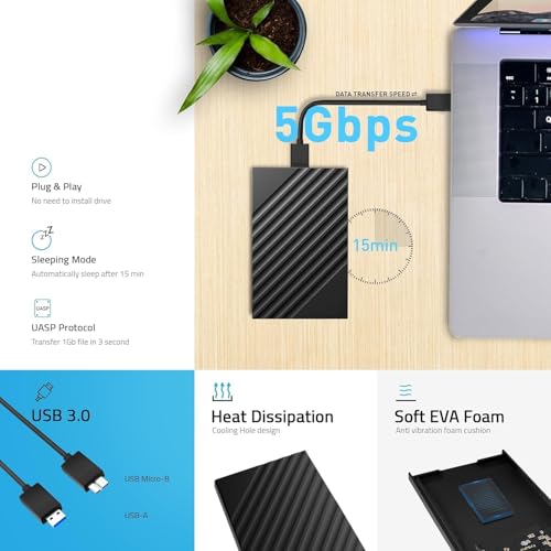 Image of 1TB Portable External Hard Drive USB 3.0, High Speed Data Transfers, Supports Windows, Linux and Mac OS Systems, Compatible with, PlayStations, TV, and Other Devices.