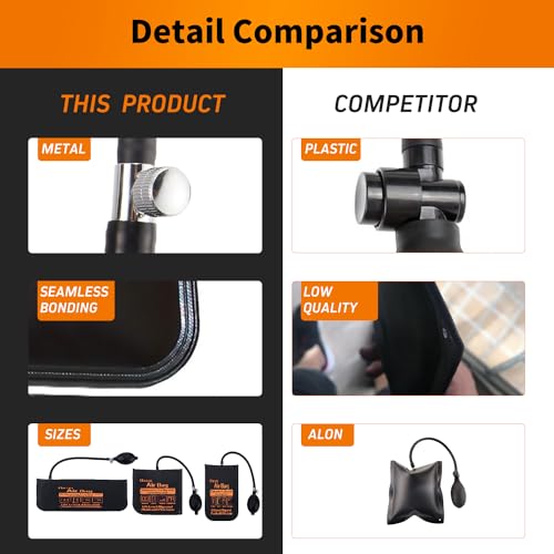 image for Air Wedge Bag,HTCELLE 3 Piece Commercial Grade Air Wedge Bag Pump Prof
