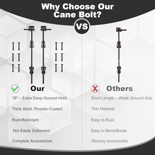 Image of 2 Pack 18 inch Heavy Duty Cane Bolt Gate Drop Rod Stopper Hardware,Wrought Iron Gate Ground Latches for Wood Metal Vinyl Fences Double Doors,Drop Pin Lock for Holding Gates to The Ground, Black Finish
