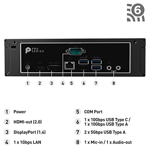 msi Pro DP21 Mini PC Desktop – Core i3-13100 13th Gen, 8GB DDR4 RAM, 500GB NVMe SSD, Intel UHD 730, Wi-Fi, Bluetooth, Windows 11 Home (13M-498US) by msi - Image 5