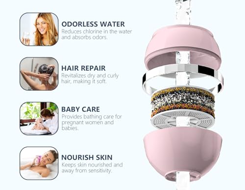 Image of Bathtub Water Filter for Tub with Overflow,2,500 Gallons of Filtration,8 Stages Bath Filter,Remove contaminants,Chlorineand Fluoride,Hardwater Softener,BPA Free(Upgrade Version),Pink