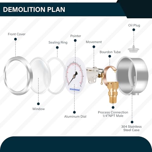 MEASUREMAN 2-1/2inch Dial Size, Oil Filled Pressure Gauge, 0-600psi/4000kpa, 304 Stainless Steel Case, 1/4inchNPT Lower Mount