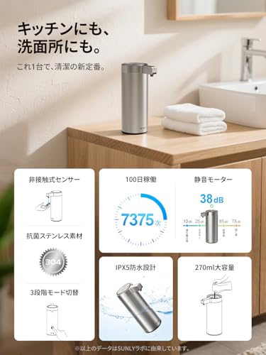 SUNLY Clearis-L 自動ソープディスペンサー の商品画像 1