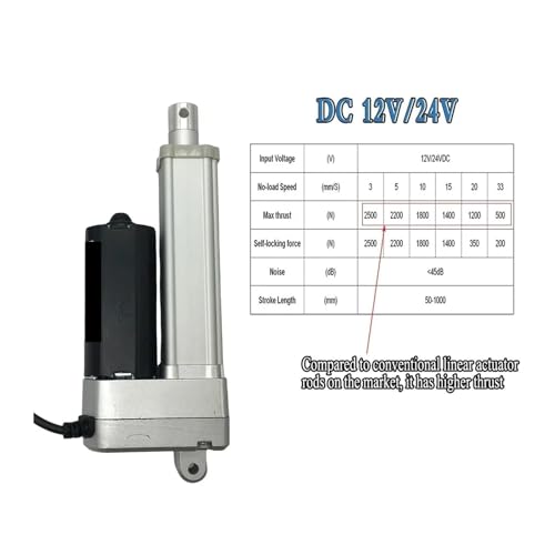 Guide linéaire électrique de 100mm pour trappe et châssis automatisé - 5