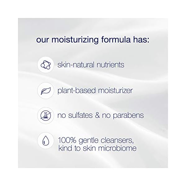 Dove Body Wash Deep Moisture For Dry Skin Moisturizing Skin Cleanser with 24hr Renewing MicroMoisture Nourishes The Driest Skin 11 oz