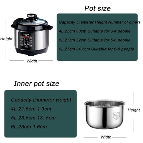 Suppentöpfe Unbeschichteter, Gesunder Reiskocher, Haushalts Aus Edelstahl, Digitaler Slow Cooker Zum Auf- Und Abkochen, Verdickter Einsatz, Schnelle Wärmeleitung(2.5L) 3 Suppentöpfe Unbeschichteter, Gesunder Reiskocher, Haushalts Aus Edelstahl, Digitaler Slow Cooker Zum Auf- Und Abkochen, Verdickter Einsatz, Schnelle Wärmeleitung(2.5L)