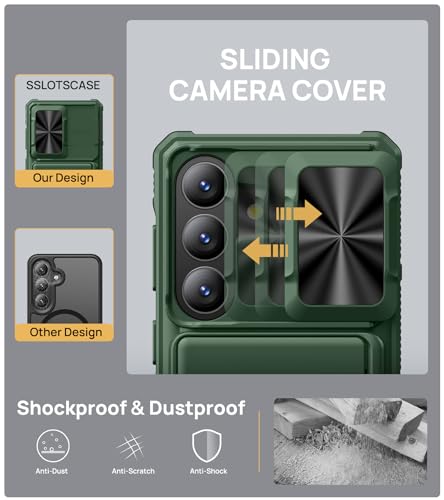 Image of SSLOTSCASE for Samsung Galaxy S26 Case with Credit Card Holder & Stand & Slide Lens Cover & Kickstand, Multi-Functional Wallet Sturdy Protective Phone Case Cover for Samsung Galaxy S26 6.3'', Green