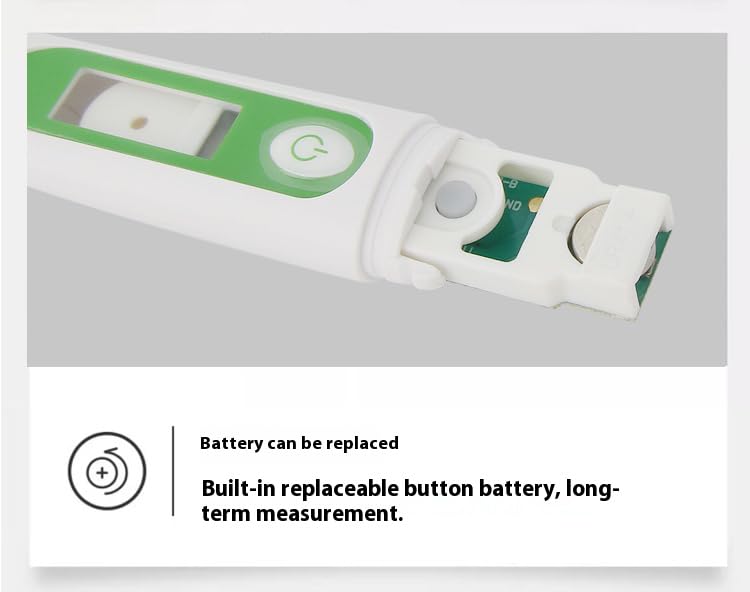 Image of Digital Oral Thermometer Suitable for Children and Adults,High Accuracy Fast Measurement for Oral,Rectal,Underarm,Easy to Maintain Cleanliness and Hygiene,Soft Silicone,Frog