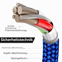 XGMATT USB 3.0 Kabel 0.5M,5Gbps USB Typ A Stecker auf Stecker Kabel – Ansicht 5