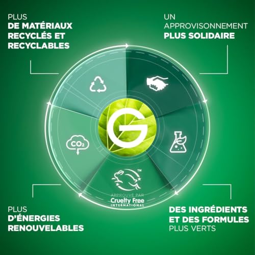 GARNIER Ambre Solaire Enfant Lait Très Haute Protection SPF50+ 100ml - vue 4
