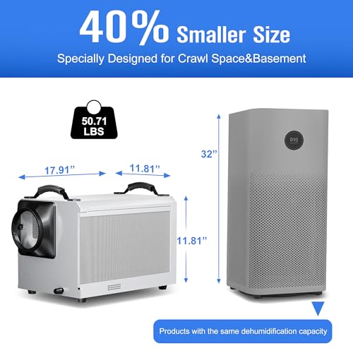 Commercial Dehumidifier Strengths and Trade-Offs