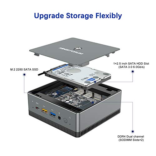 UM250 Mini PC AMD Ryzen 5 PRO 2500U 4C/8T Windows 10 Pro Mini Computer, DDR4 16GB RAM+256GB SSD, HDMI/DP/USB-C 4K@60Hz Output, 2X RJ45 Port, 4X USB3.1 Port, Dual Band WiFi, Radeon Vega 8 Graphics