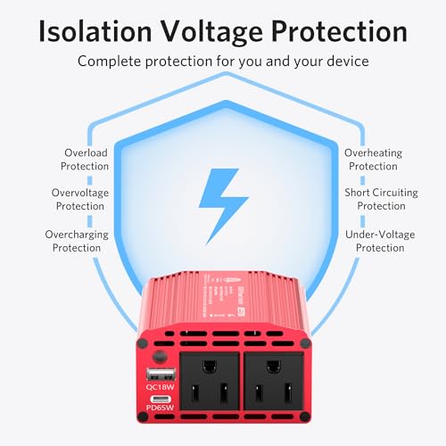 image for BESTEK 300W Car Power Inverter with 65W USB-C and QC3.0 Ports - 12V DC