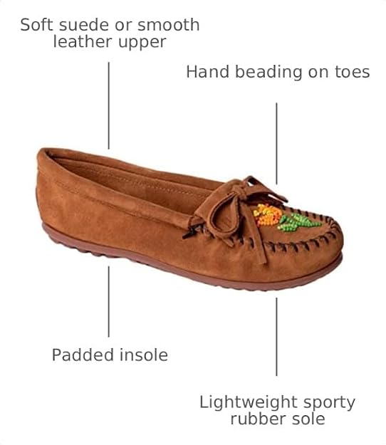 Minnetonka x Lucie Skjefte Women's Ziigwan Waabigwan