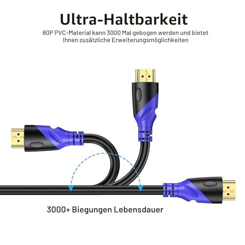 Rommisie 8K HDMI 2.1 Kabel 2m, 8K@60Hz 4K@120Hz High-Speed Kabel Lead 48Gbps, Supports eARC HDR10 HDCP 2.2/2.3, Kompatibel mit all HDMI devices PC/TV/HDTV/Blu-ray
