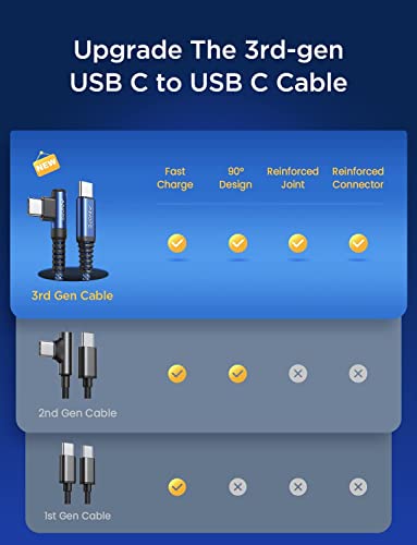 Image of AINOPE USB C Cable 60W 2-Pack 3.3ft Nylon Braided USB C to USB C Cable Type C Charger Fast Charging Right Angle USBC Cable Charger Cord for iPhone 16 Pro Max 15 Plus Samsung S24 S23 iPad Pro Blue