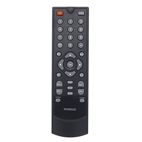 Deha Replacement for Emerson NH000UD Remote Control