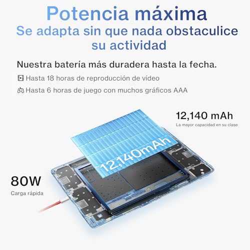 OnePlus Pad 3 Blau 12GB RAM 256GB