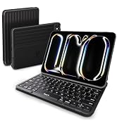 Amazon.com: PAUL B for iPad 10th/11th Generation Case with