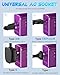 URJD Universal Travel Adapter with 3 USB-C + 2 USB-A Ports 30W Fast Charging, 2500W AC Outlet, International Power Adapter for Europe UK Japan, Travel Charger for Phones Laptop 200+ Countries (Purple)