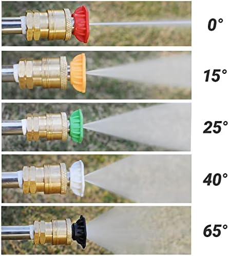 Five different color-coded spray nozzles showing their respective spray patterns: 0, 15, 25, 40, and 65 degrees.